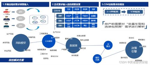 硕贝德：公司已成功进入重要汽车客户的供应链体系