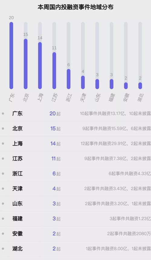 博迈科（）月日主力资金净卖出万元-第1张图片-链上币闻