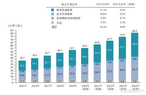 碧桂园近期交房的楼盘-第1张图片-链上币闻