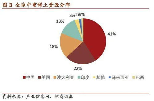 中国已建成全球规模最大航海保障体系