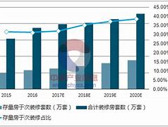 【三星计划】重振中国市场，年底存量设备超亿！抢先体验未来科技！