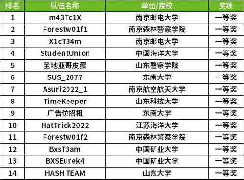 赛微电子获北向资金卖出万元，居减持第位-第1张图片-链上币闻