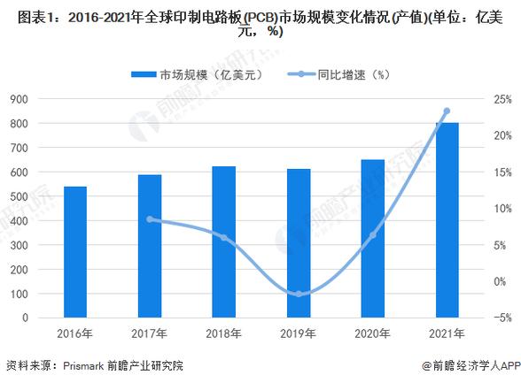 【市场动态】宁德时代概念股板块遭遇重挫，满坤科技领跌，主力资金大幅撤离-第1张图片-链上币闻