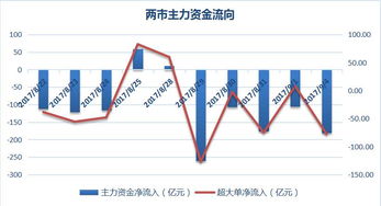 盘中播报只股封板食品饮料行业涨幅最大-第1张图片-链上币闻