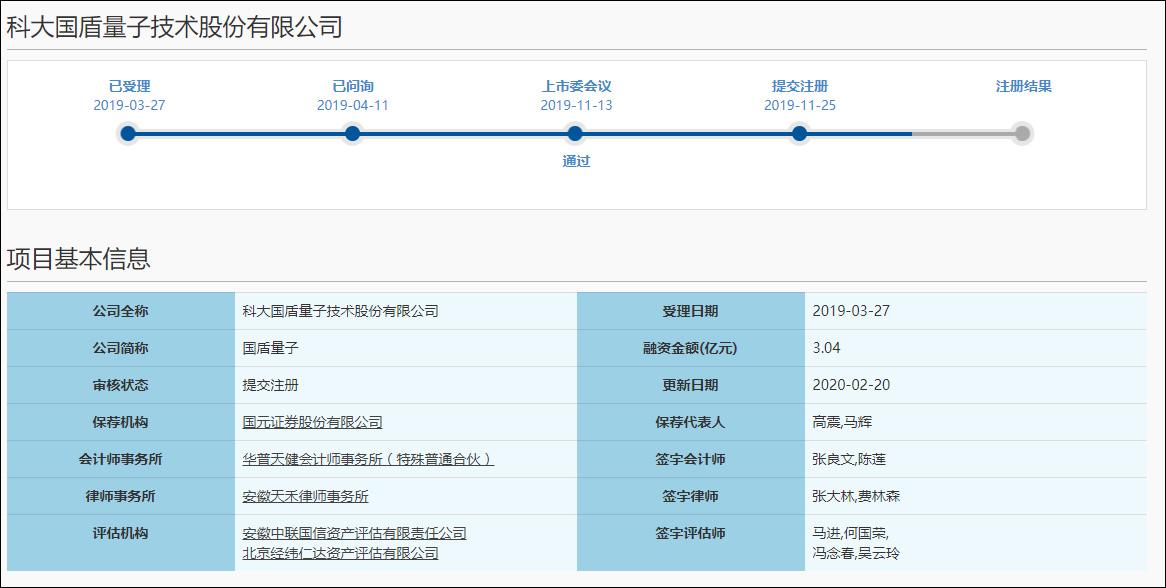 1北向资金为何卖出？-第1张图片-链上币闻