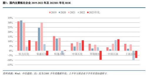 什么是压舱石作用-第1张图片-链上币闻