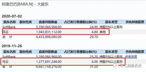 黄仁勋又卖股票了：再套现亿元！过去月已套现超亿元