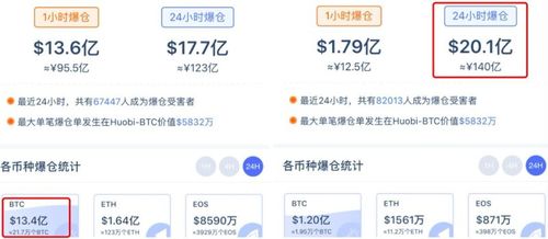 健康、环保、省钱的综合生活建议-第1张图片-链上币闻