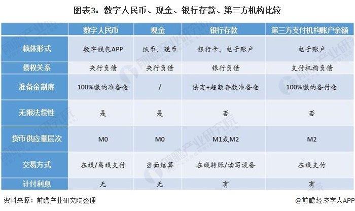 制定全面规划与情绪管理数字人民币发展前景的决策策略-第1张图片-链上币闻