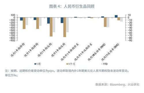 中信证券：降息支持实体经济，兼具货币政策框架调整