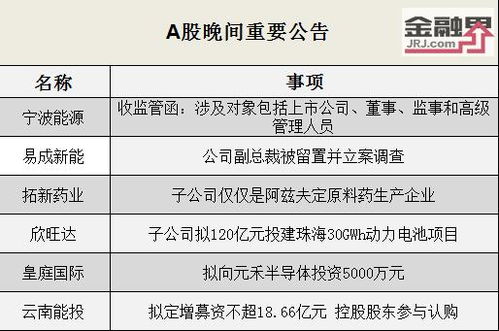 亚光股份全资子公司因建设工程合同纠纷冻结金额超万元