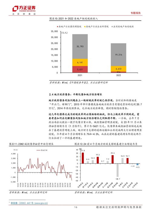 方正宏观全面解读三中财税改革三中全会系列之四财税改革解读