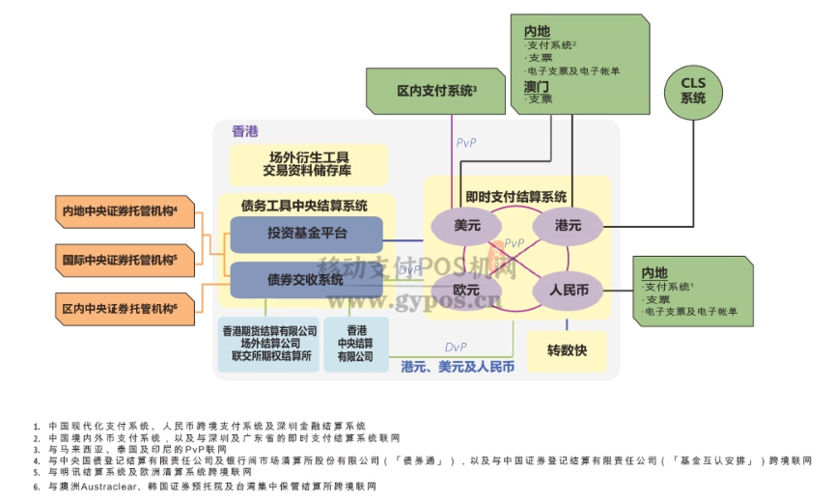 【港币背后的故事】——探秘香港金融的守护者-第1张图片-链上币闻