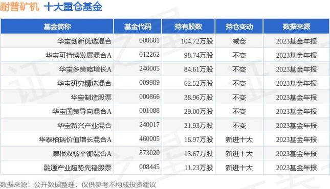 【实时报道】矿机收益计算器最新版本发布助力矿工精准预测收益-第1张图片-链上币闻