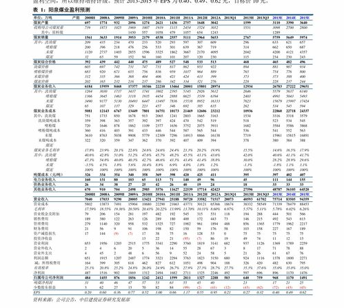 港币兑人民币汇率走势分析及对公司业务的影响-第1张图片-链上币闻