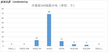 波场币（TRX）今日价格分析

PPT目录
1.**引言**
2.**波场币简介**
3.**市场概况**
4.**今日价格分析**
5.**技术分析**
6.**市场情绪与新闻影响**
7.**未来展望**
8.**结论与建议**
9.**Q&A**-第1张图片-链上币闻