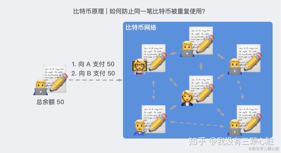 🌟产品特点与优势-第1张图片-链上币闻