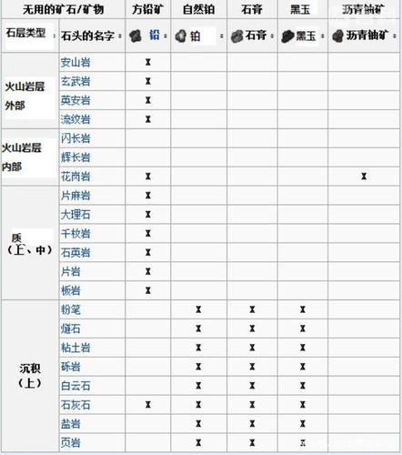 挖掘未来矿池列表的变革与机遇-第1张图片-链上币闻