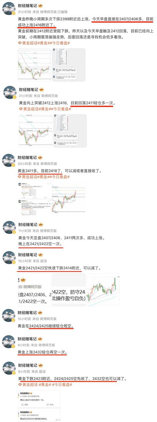 今日国际原油最新消息走势图表分析-第1张图片-链上币闻