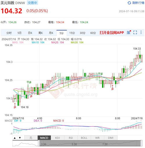 复兴亚洲公布将于月日上午起复牌