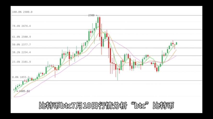 比特币现金实时价格行情-第1张图片-链上币闻