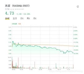 链客币行情动态把握数字货币的未来脉搏-第1张图片-链上币闻