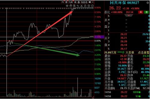 亚星：筹划重大事项股票停牌