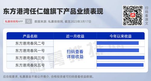 中欧基金王培谈量化高频冲击下，主动型基金经理能干啥？