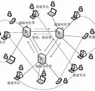 揭秘数据可信度如何确保您的信息真实可靠？-第1张图片-链上币闻