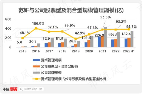 盛诺集团盈喜：预计上半年录得溢利不低于万港元