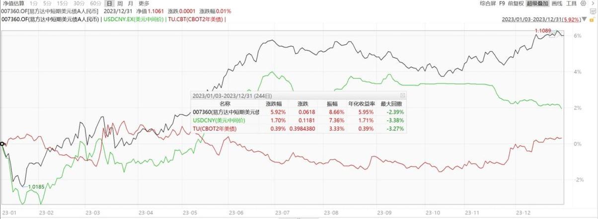 十大虚拟币行情最新价格以太坊-第1张图片-链上币闻