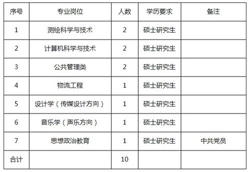 光辉国际咨询顾问盘中异动急速跳水%