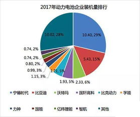 东方电子：配网投资大时代已至多维度探讨配网自动化龙头增长潜力