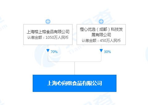 美银：下调华润啤酒目标价至港元重申买入评级