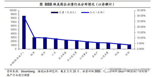 美联储降息前景提振乐观情绪债券基金三年来首次涌入亚洲新兴市场