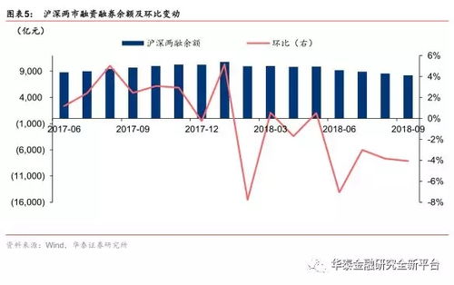 钛材巨头宝钛股份上半年业绩微增，盈利能力持续承压