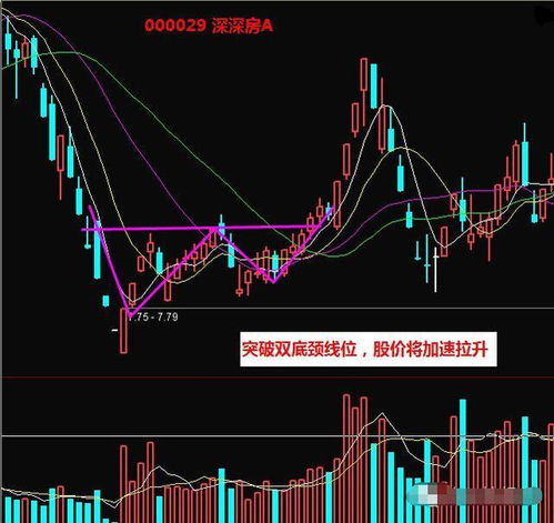 铜价突破六周高点！美国降息预期推动短期上涨，但长期挑战依然存在？