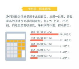 好莱客上半年营业收入亿元丨中报速递