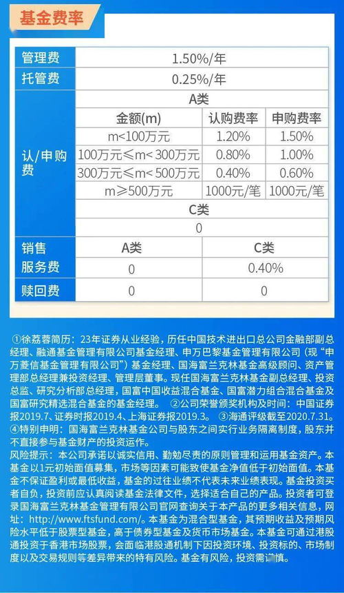 宏利基金孟杰管亏，又将新发宏利价值驱动个月持有混合