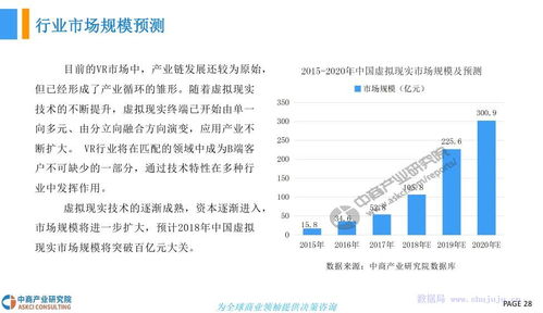 市场分析：非农报告并未引发衰退担忧