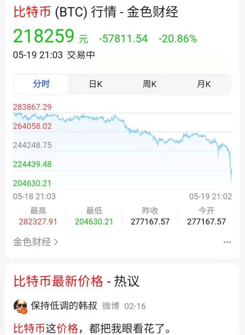 以太坊今日价格表-第1张图片-链上币闻