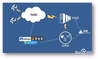 区块链技术就业前景怎么样啊-第1张图片-链上币闻