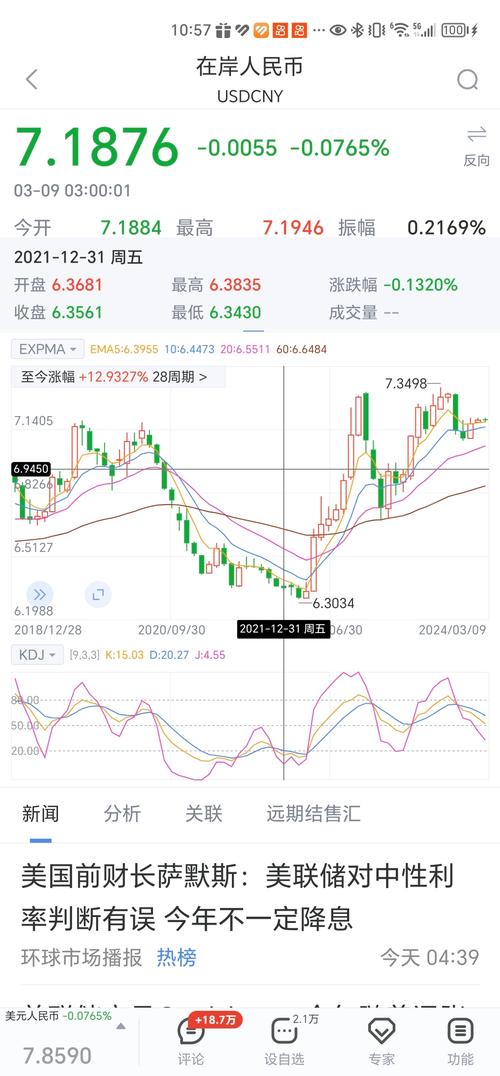 比特币现金最新行情价-第1张图片-链上币闻