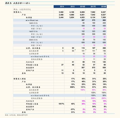 货币换算-第1张图片-链上币闻