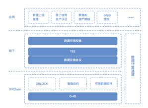 公信宝最新情况-第1张图片-链上币闻