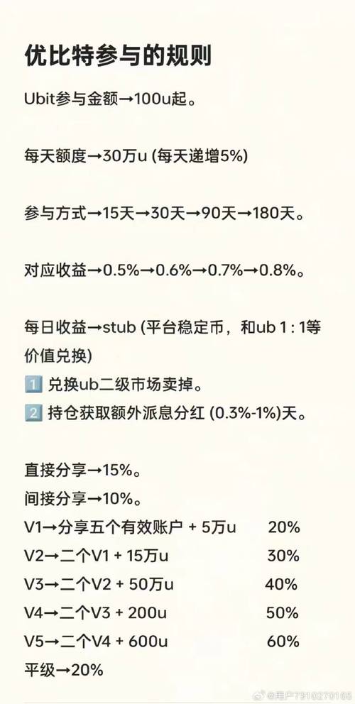 数字币真的能赚钱吗-第1张图片-链上币闻