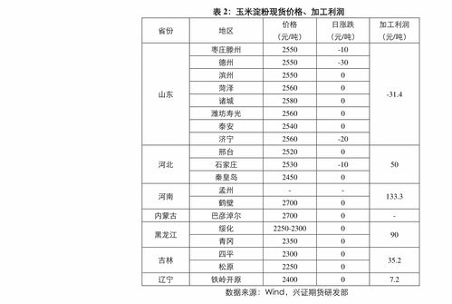 一元人民币换各国的钱币-第1张图片-链上币闻