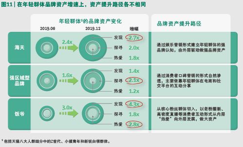 全球数字资产平台交易排行榜-第1张图片-链上币闻