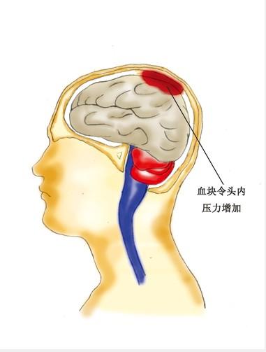 电玩城游戏怎么玩