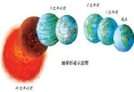 方舟手游洞穴怎么通过